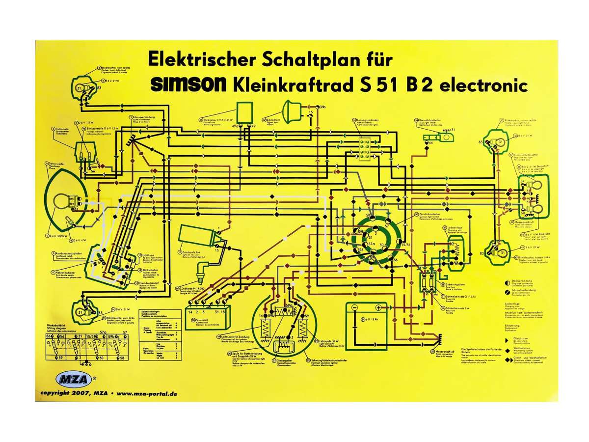 Schaltplan Farbposter (69x49cm) Simson S51 B2 | eBay